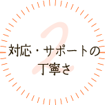 対応・サポートの丁寧さ